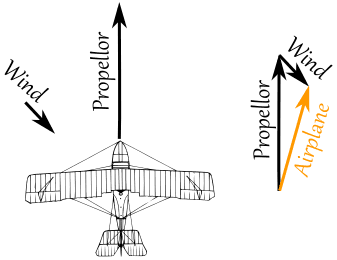 vector-airplane